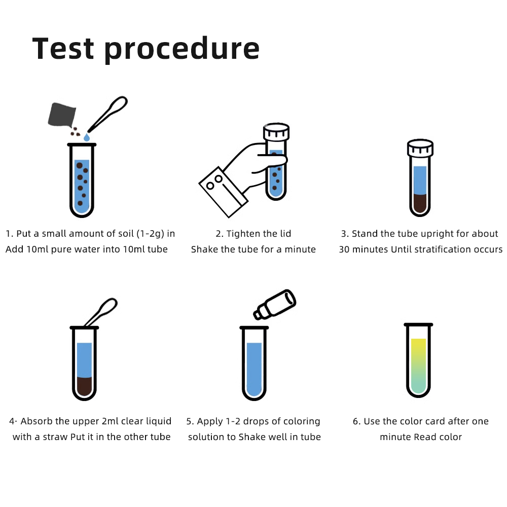 Soil Test Kit PH Ammonia Nitro – Agriculture Farming Kit Bewertung und Preis