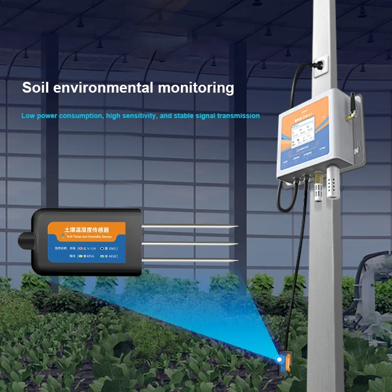 Smart Agricultural Environment – Precision Farming Smart Agriculture Bewertung und Preis