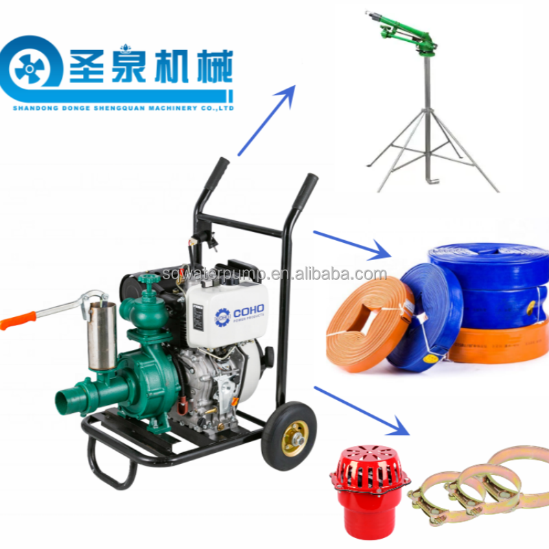 Farm Irrigation Rain Gun Agric – Agriculture Farming Kit Bewertung und Preis