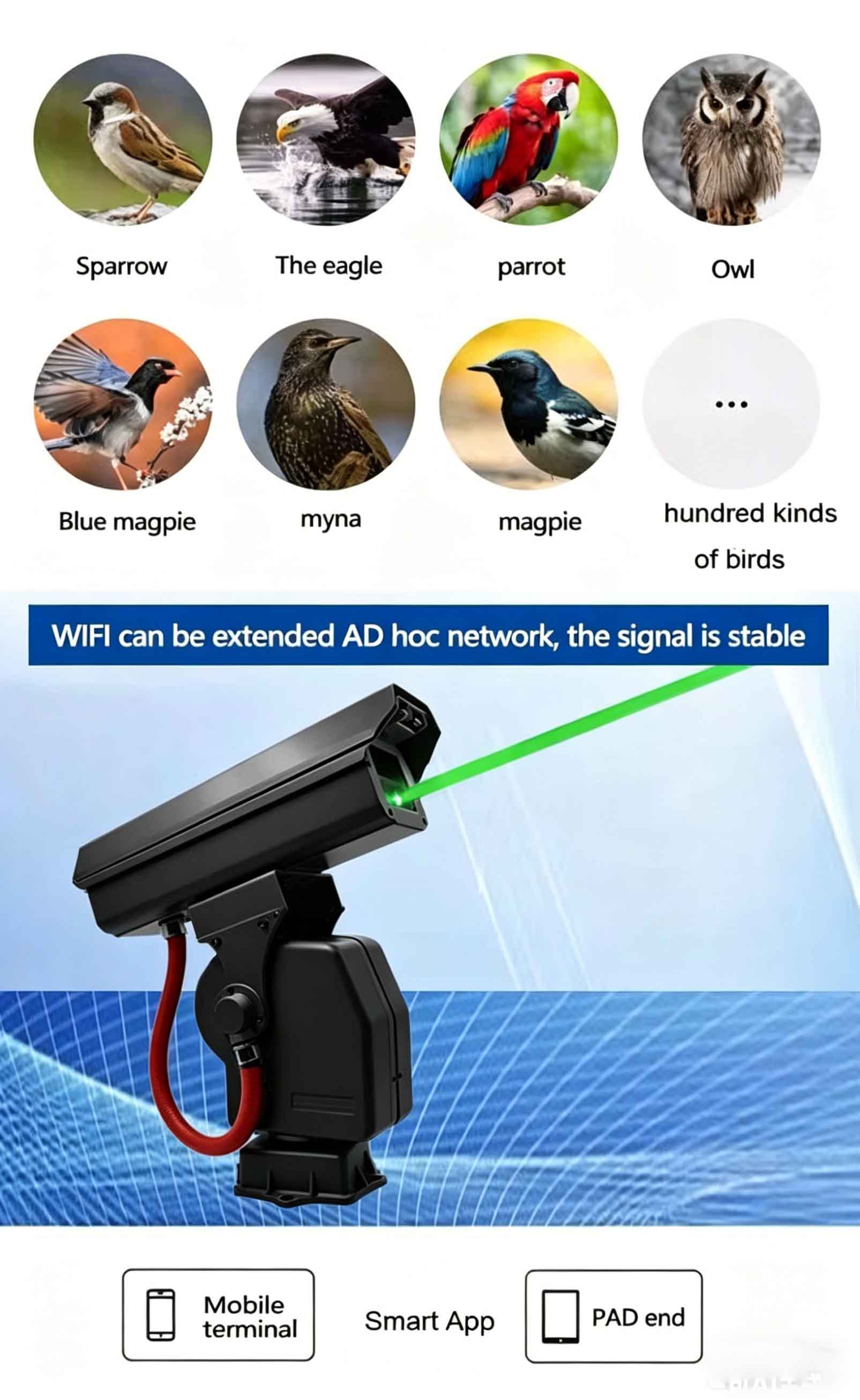 High Precision Smart APP 1W Gr – Precision Farming Smart Agriculture Bewertung und Preis