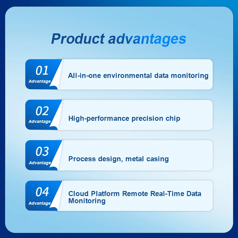 Smart Agricultural Environment – Precision Farming Smart Agriculture Bewertung und Preis