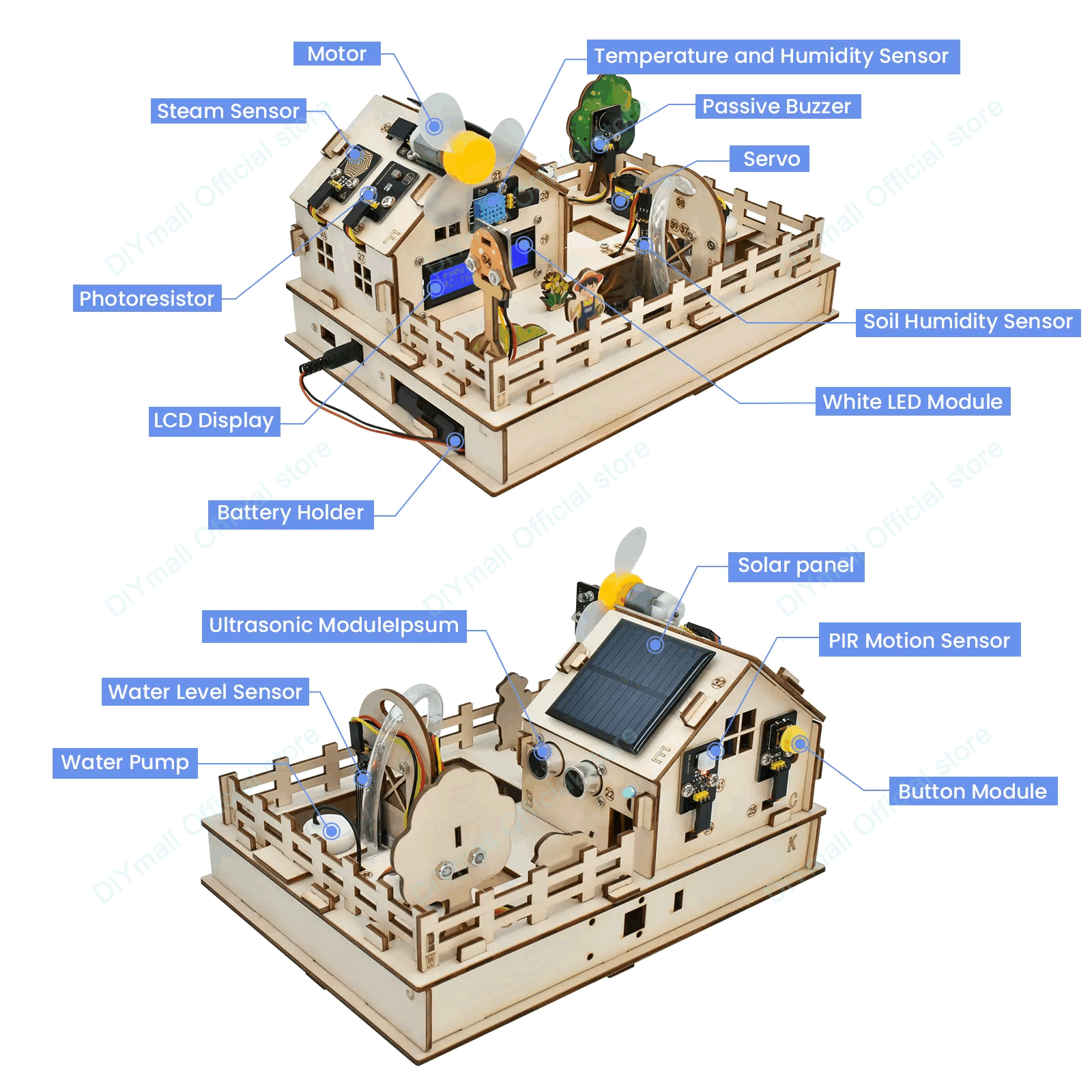Keyestudio Smart Farm IoT Star – Agriculture Farming Kit Bewertung und Preis