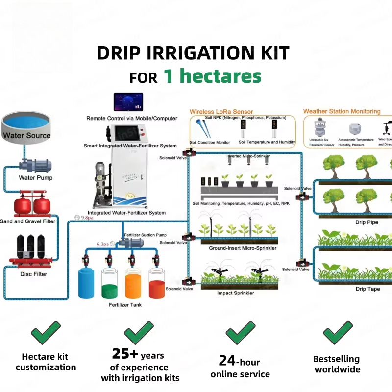 1 Hectare PE Drip Tape Irrigat – Agriculture Farming Kit Bewertung und Preis
